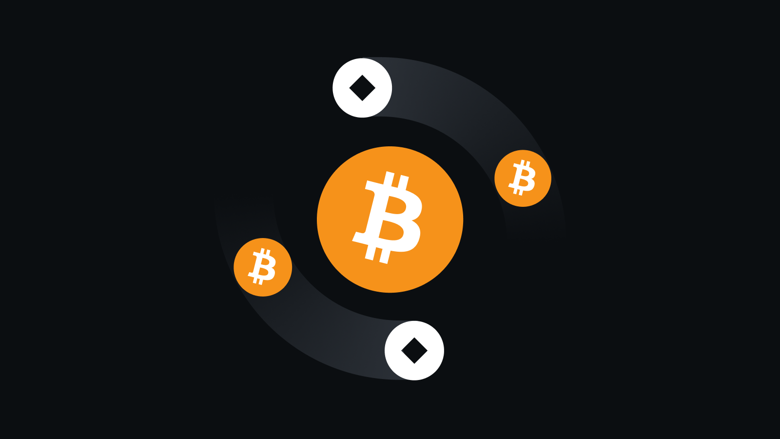 严格合规 安全护航